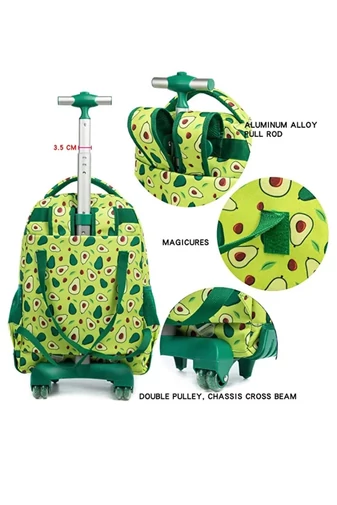 Set Ghizdan 3în1 Cu Roți Încorporate Bonluo Verde Model Avocado Cu Gentă De Pânz Și Penar 40*35*25cm
